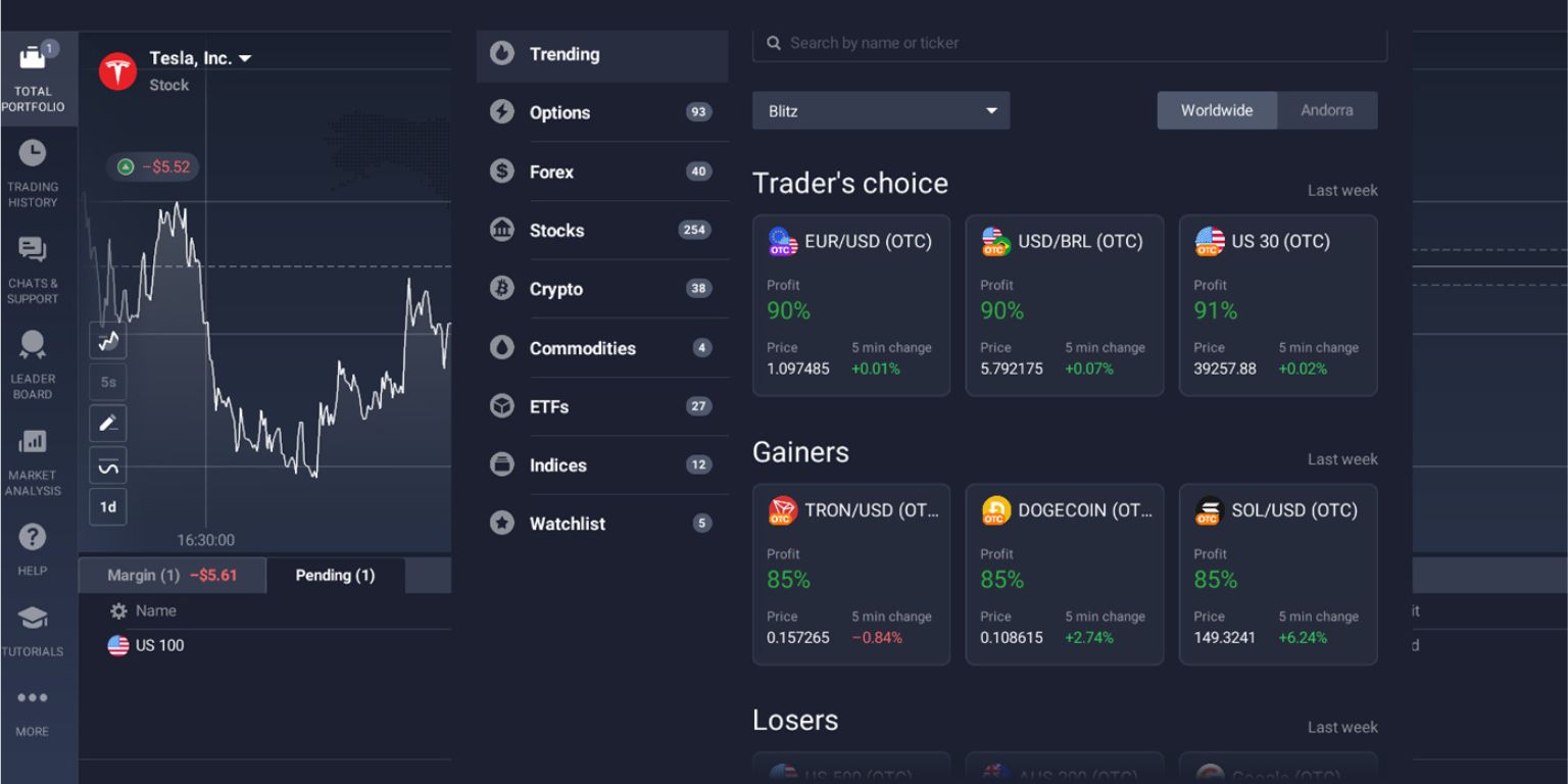 gráfico e interface da polarium broker